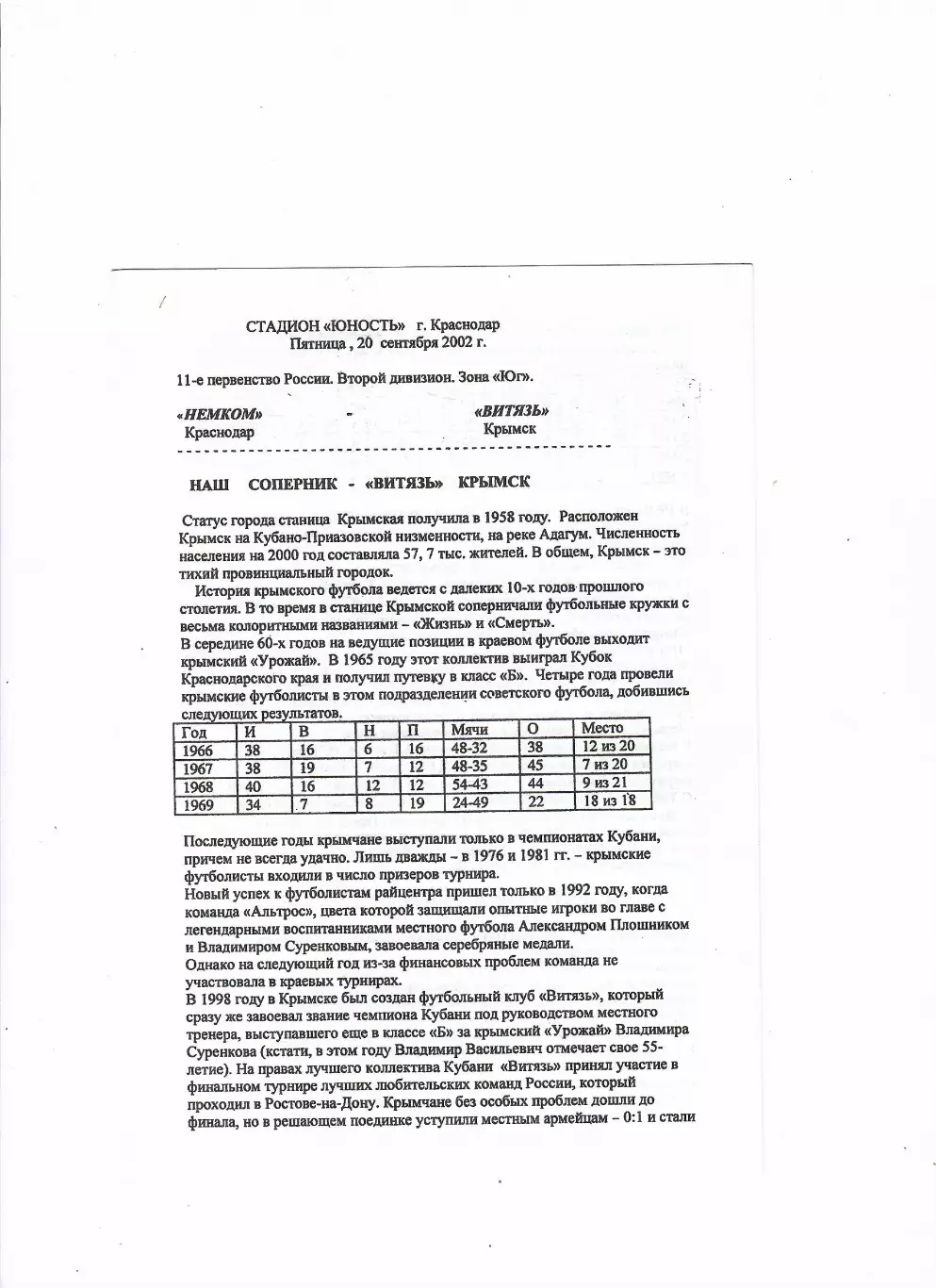 Немком Краснодар-Витязь Крымск 2002