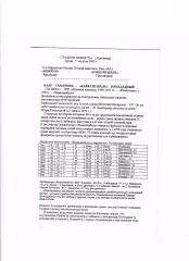 Немком Краснодар - Кавказкабель Прохладный 2002