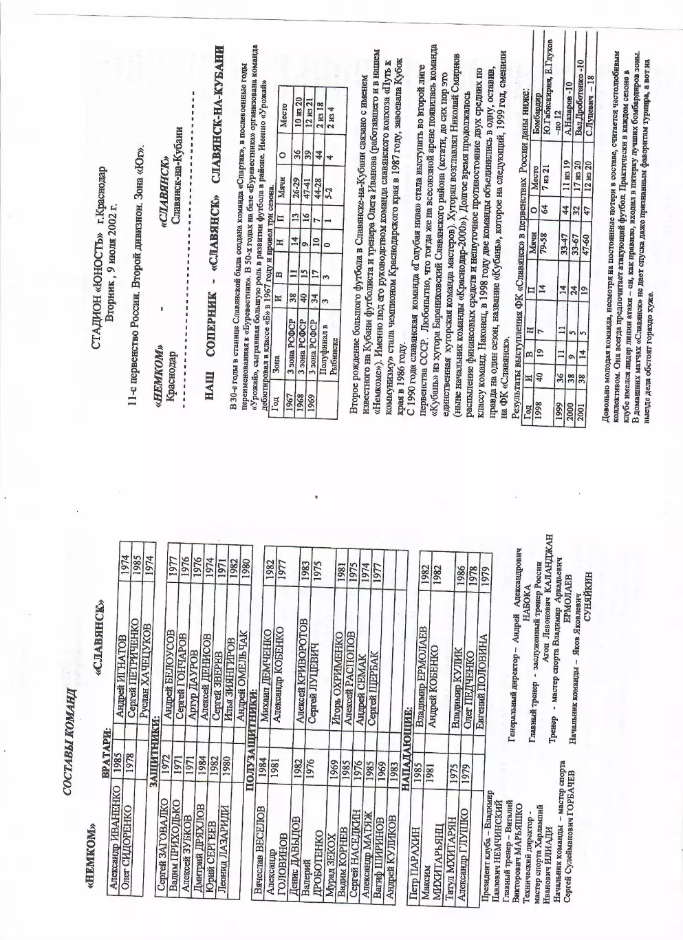 Немком Краснодар-Славянск Славянск-на-Кубани 2002