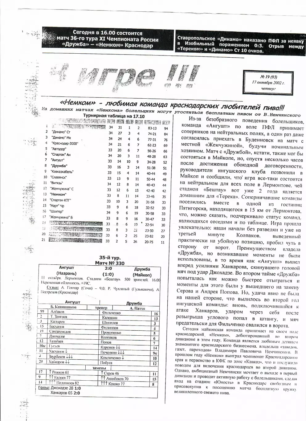 Дружба Майкоп-Немком Краснодар 2002