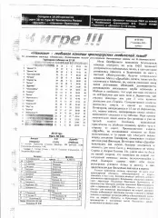 Дружба Майкоп-Немком Краснодар 2002
