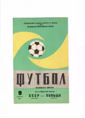СССР-Польша 1983