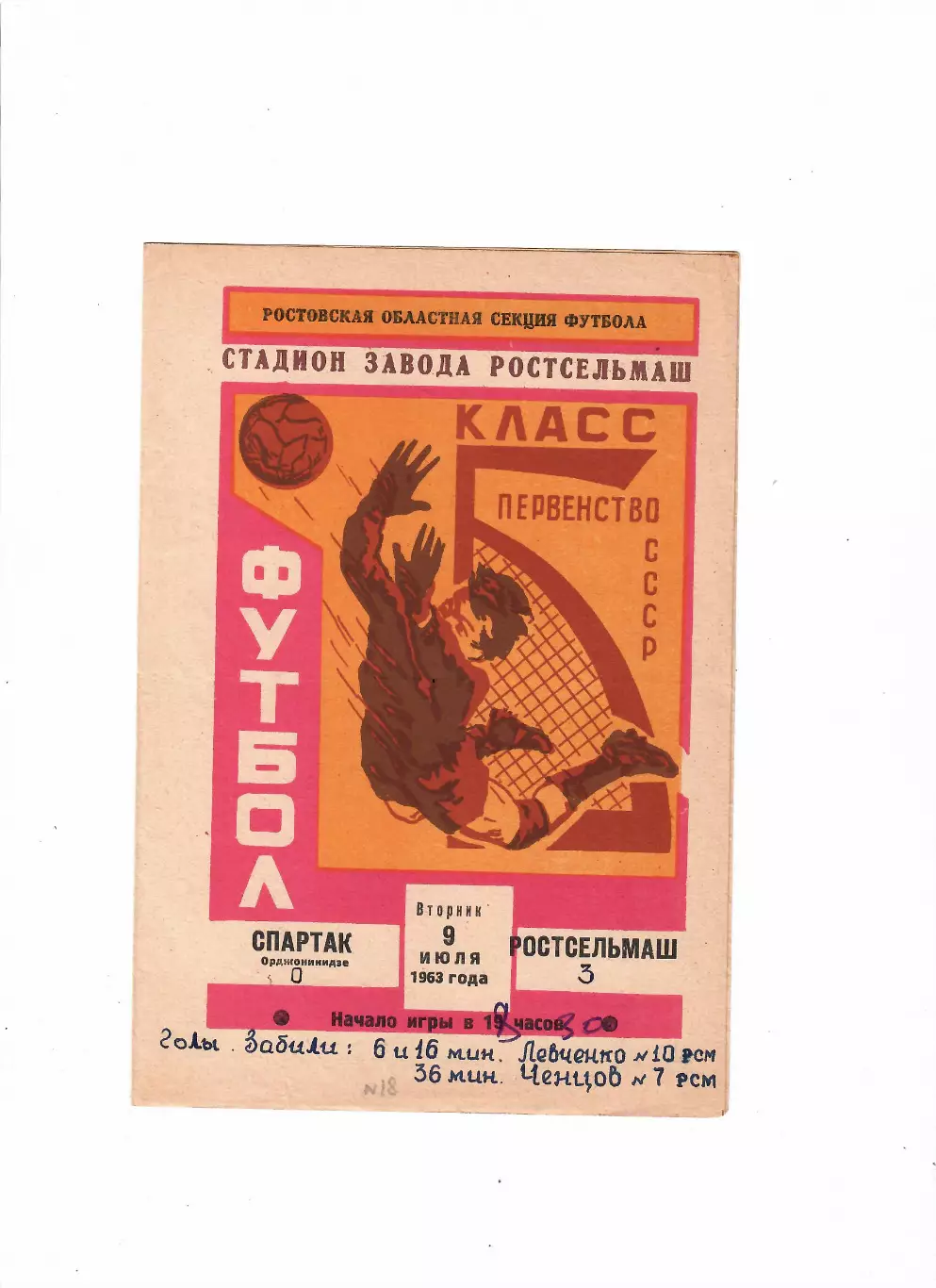 Ростсельмаш-Спартак Орджоникидзе 1963