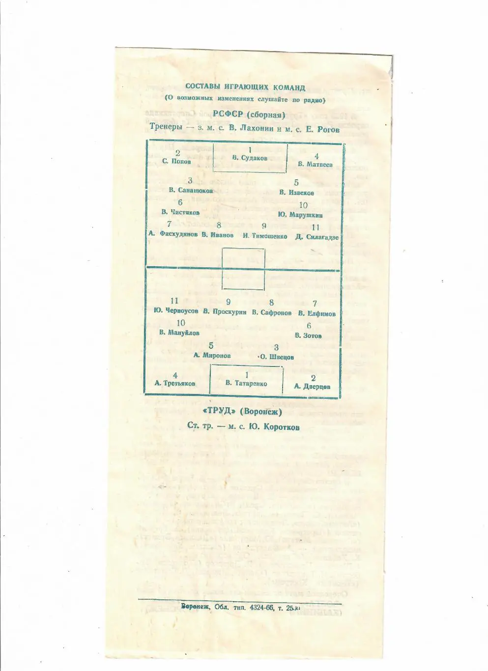 Сборная РСФСР-Труд 1966 1