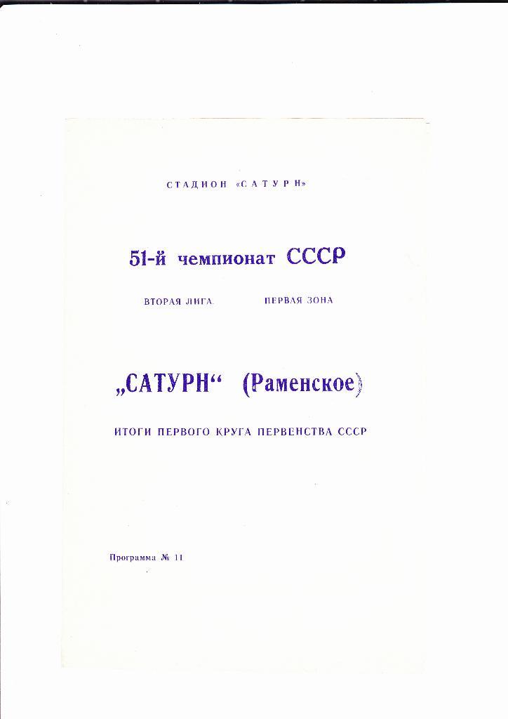 Сатурн Раменское 1988 Итоги 1 круга