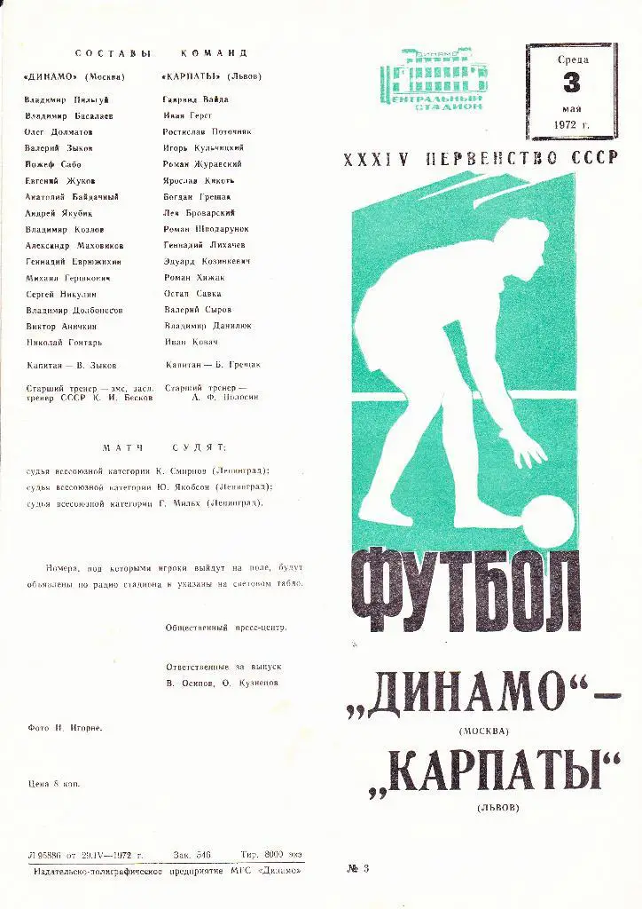 Динамо Москва-Карпаты 1972