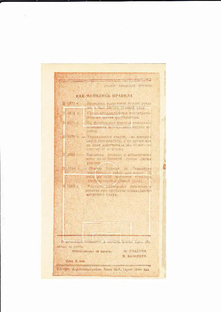 Шахтер Караганда-Торпедо Москва 1965 Кубок СССР 1