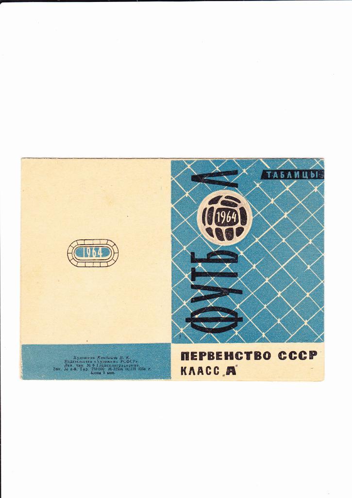 Первенство СССР 1964 класс А Таблица для заполнения