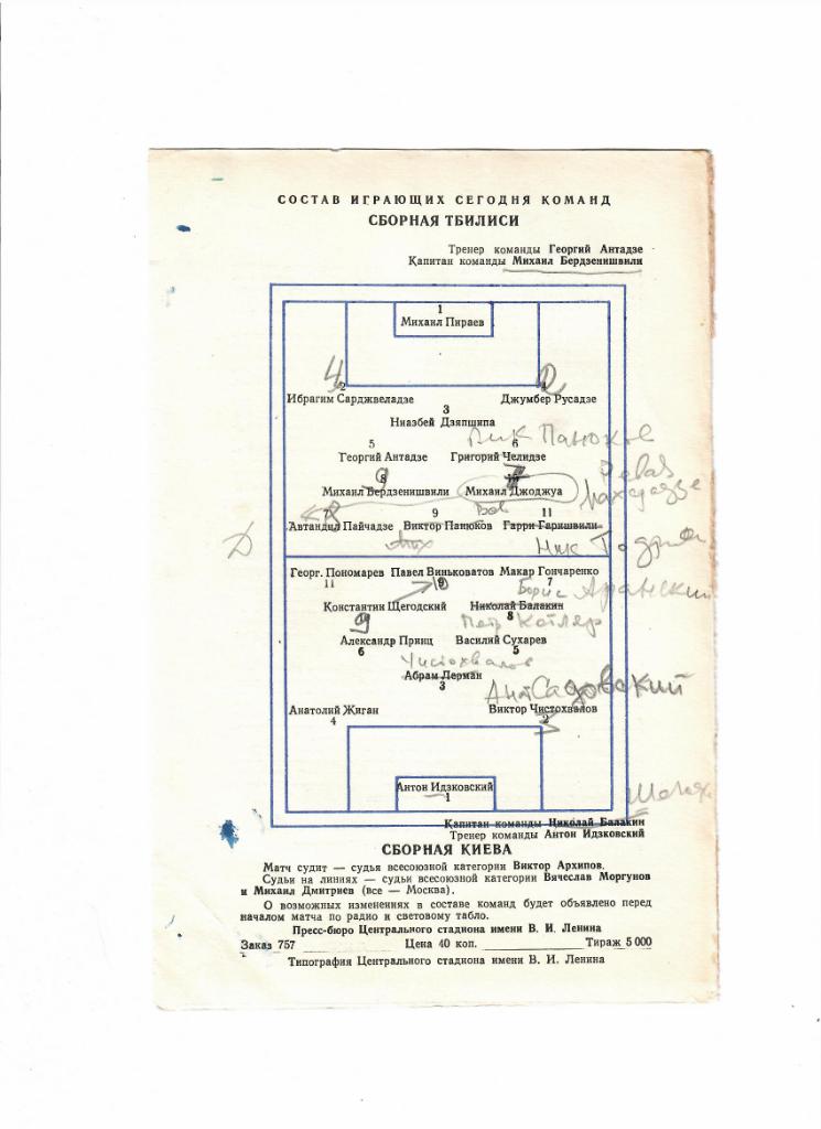 Тбилиси-Киев 1958 ветераны 1