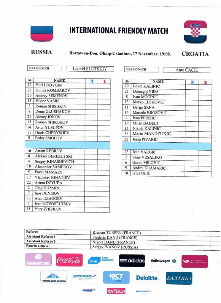 Россия-Хорватия 2015+протокол 1