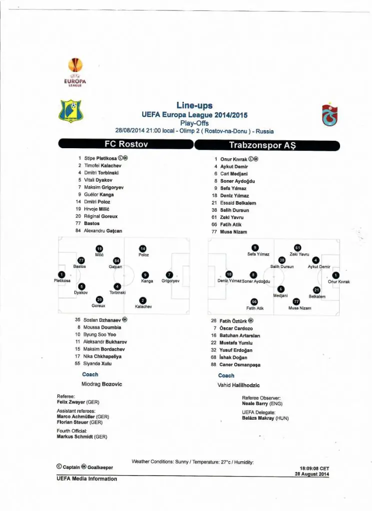 ФК Ростов-Трабзонспор Турция 2014+Тим шит 1