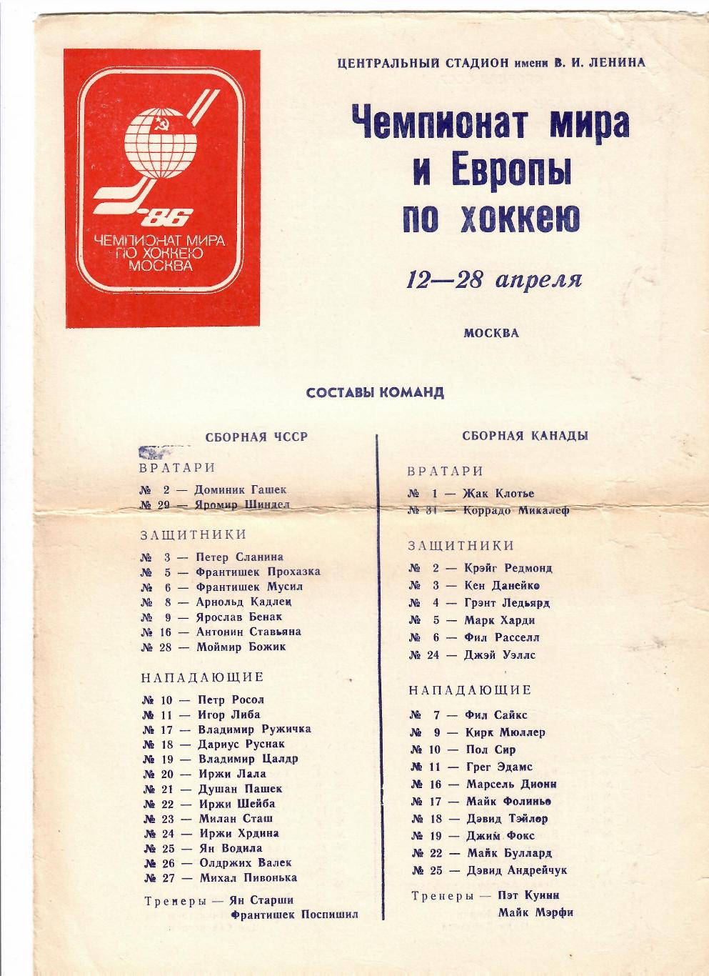 Чемпионат мира и Европы по хоккею Москва 1986 Составы команд