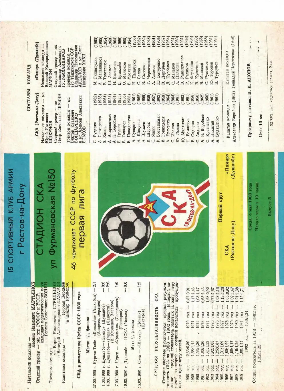 СКА Ростов-Памир Душанбе 1983