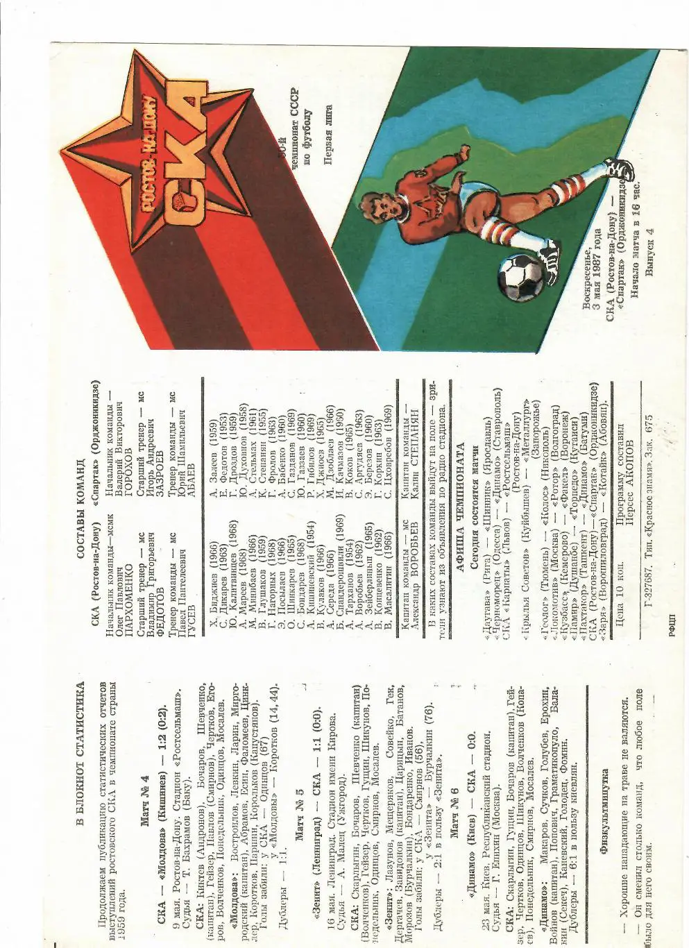 СКА Ростов-Спартак Орджоникидзе 1987