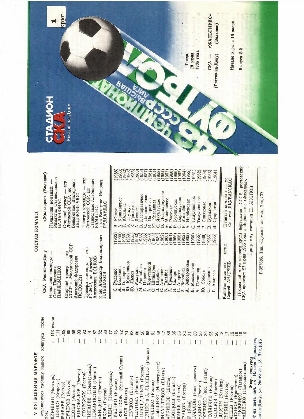 СКА Ростов-Жальгирис 1985