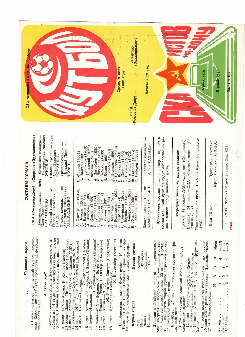 СКА Ростов-Спартак Орджоникидзе 1988