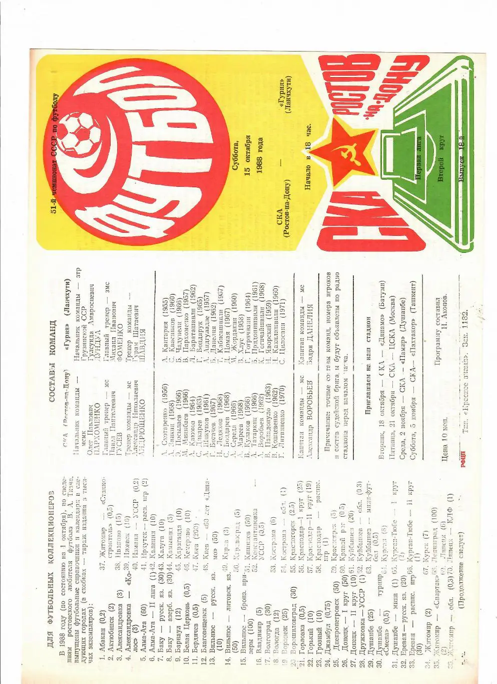 СКА Ростов-Гурия 1988