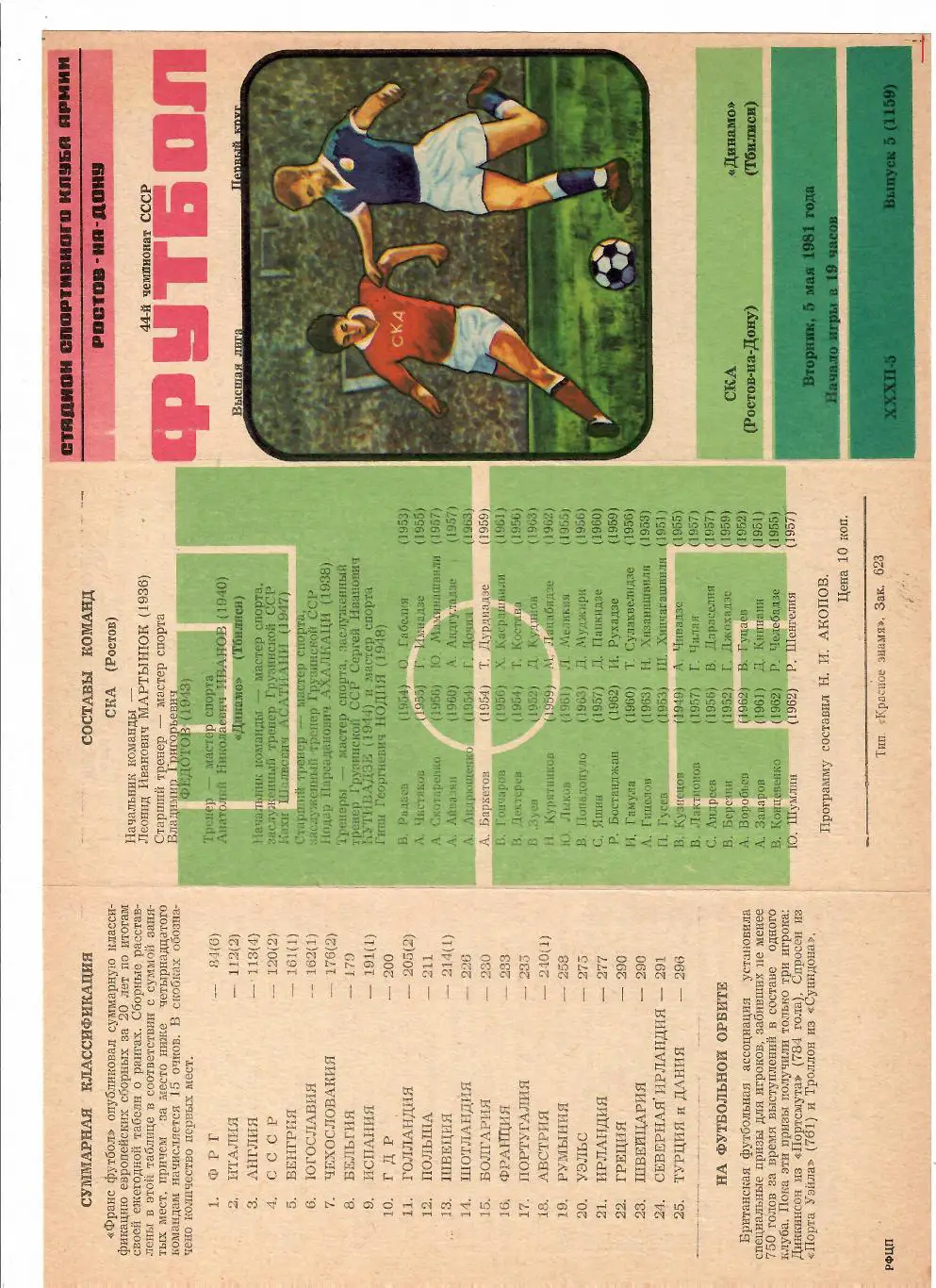 СКА Ростов-Динамо Тбилиси 1981