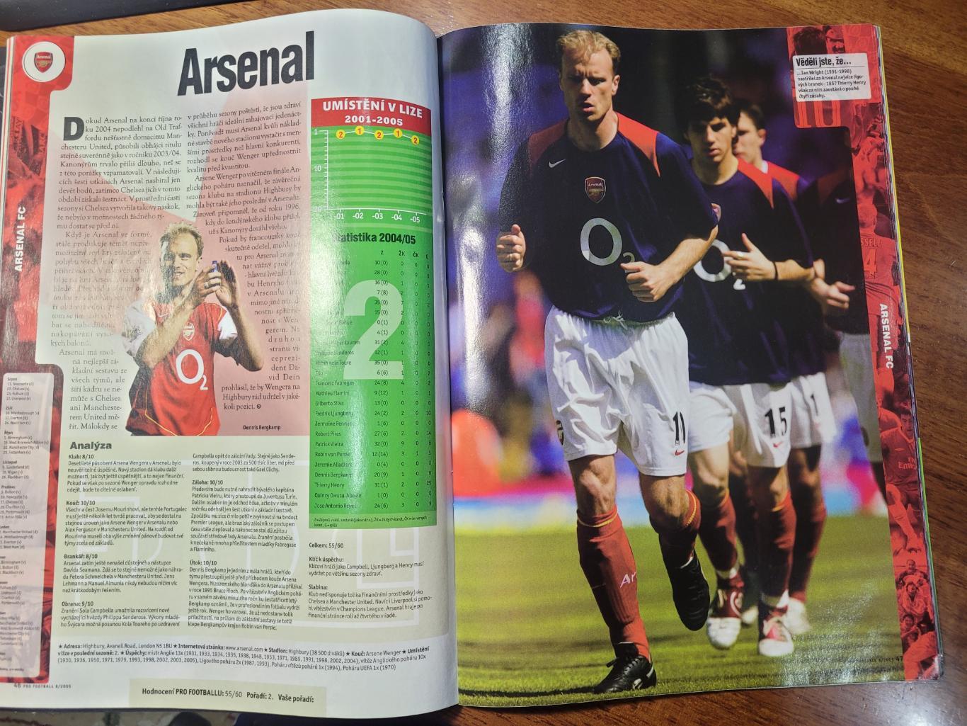 ProFootball 2005(№8) Словакия. 1