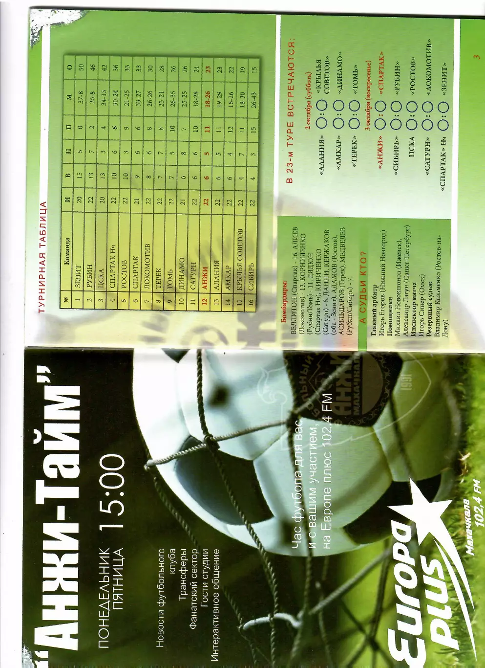 Анжи Махачкала-Спартак Москва 2010 1