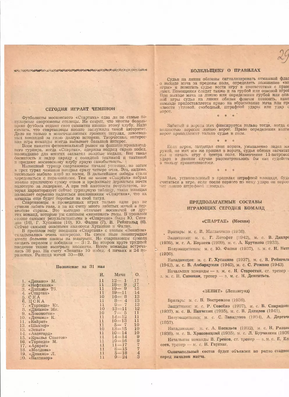 Зенит Ленинград -Спартак Москва 1963 1