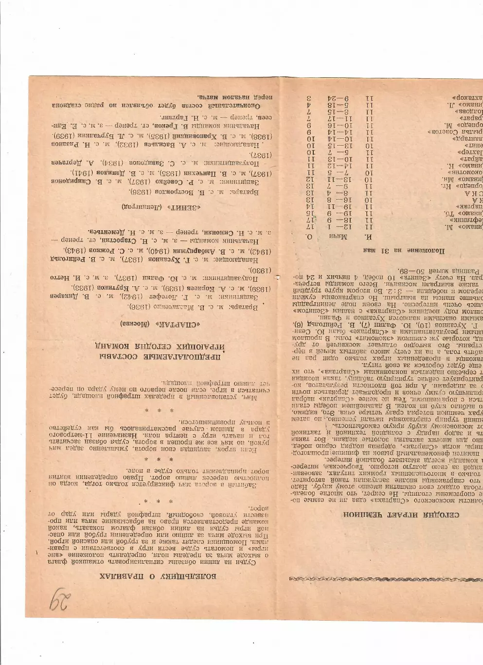 Зенит Ленинград -Спартак Москва 1963 3