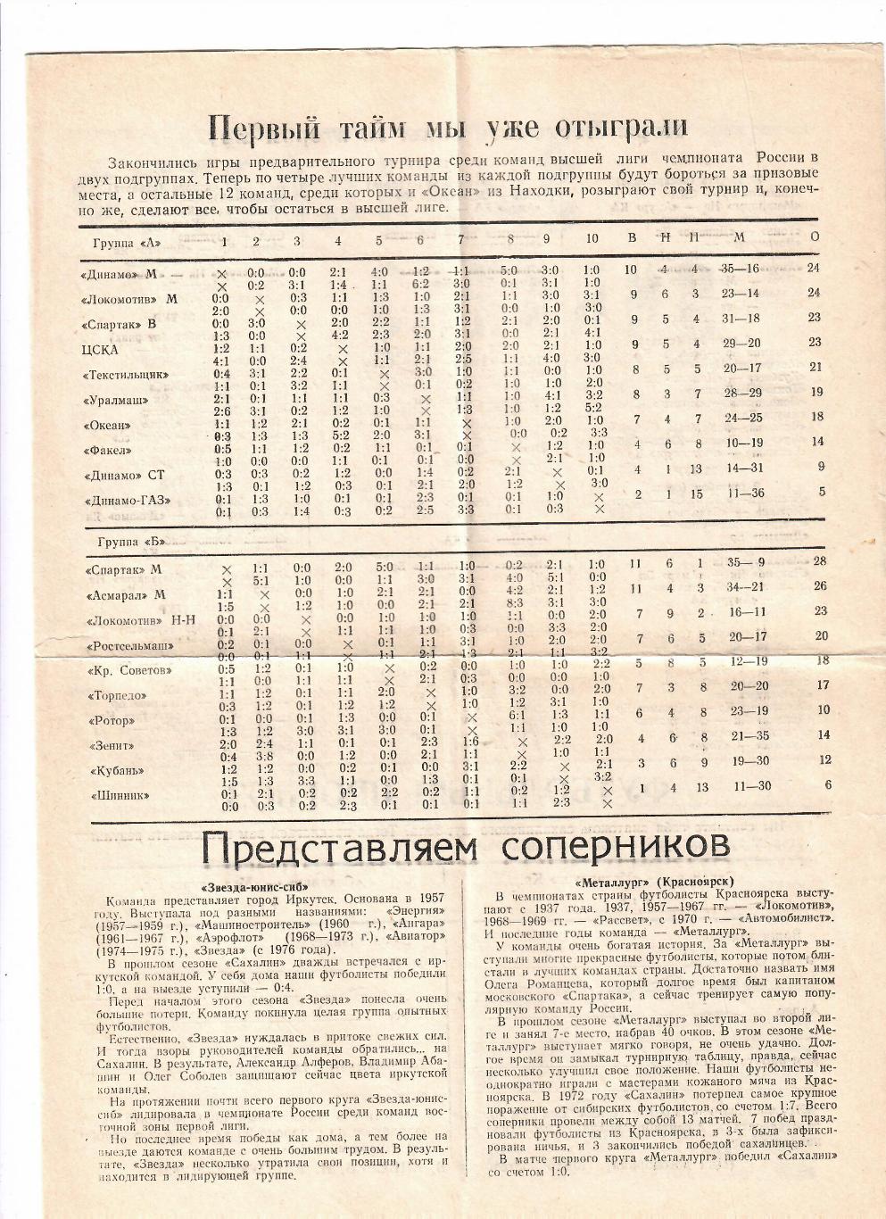 Футбольный Сахалин 1992 1
