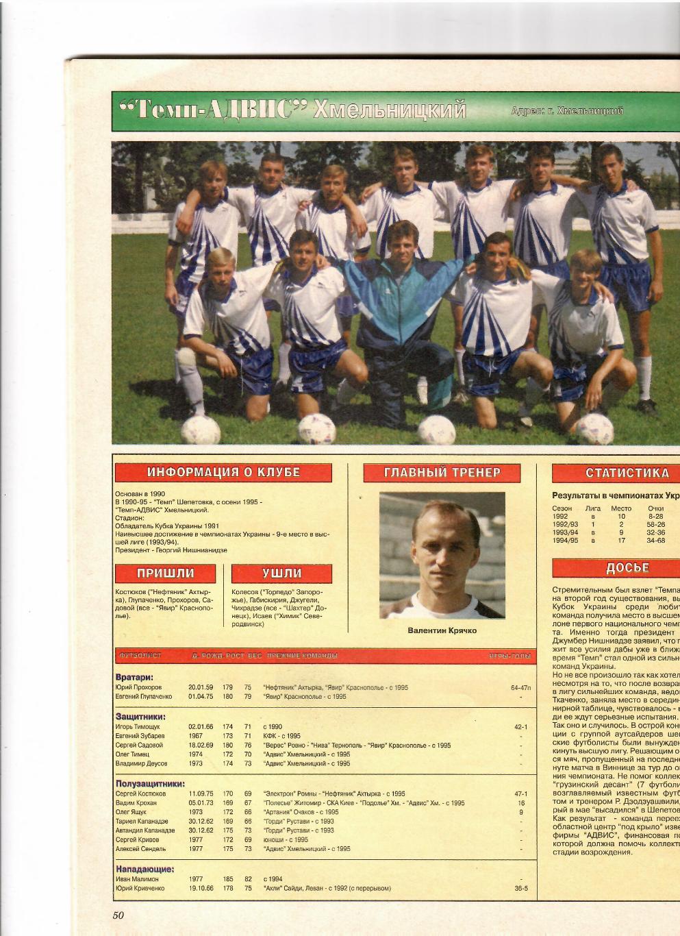 Украинский футбол 1995/1996 3
