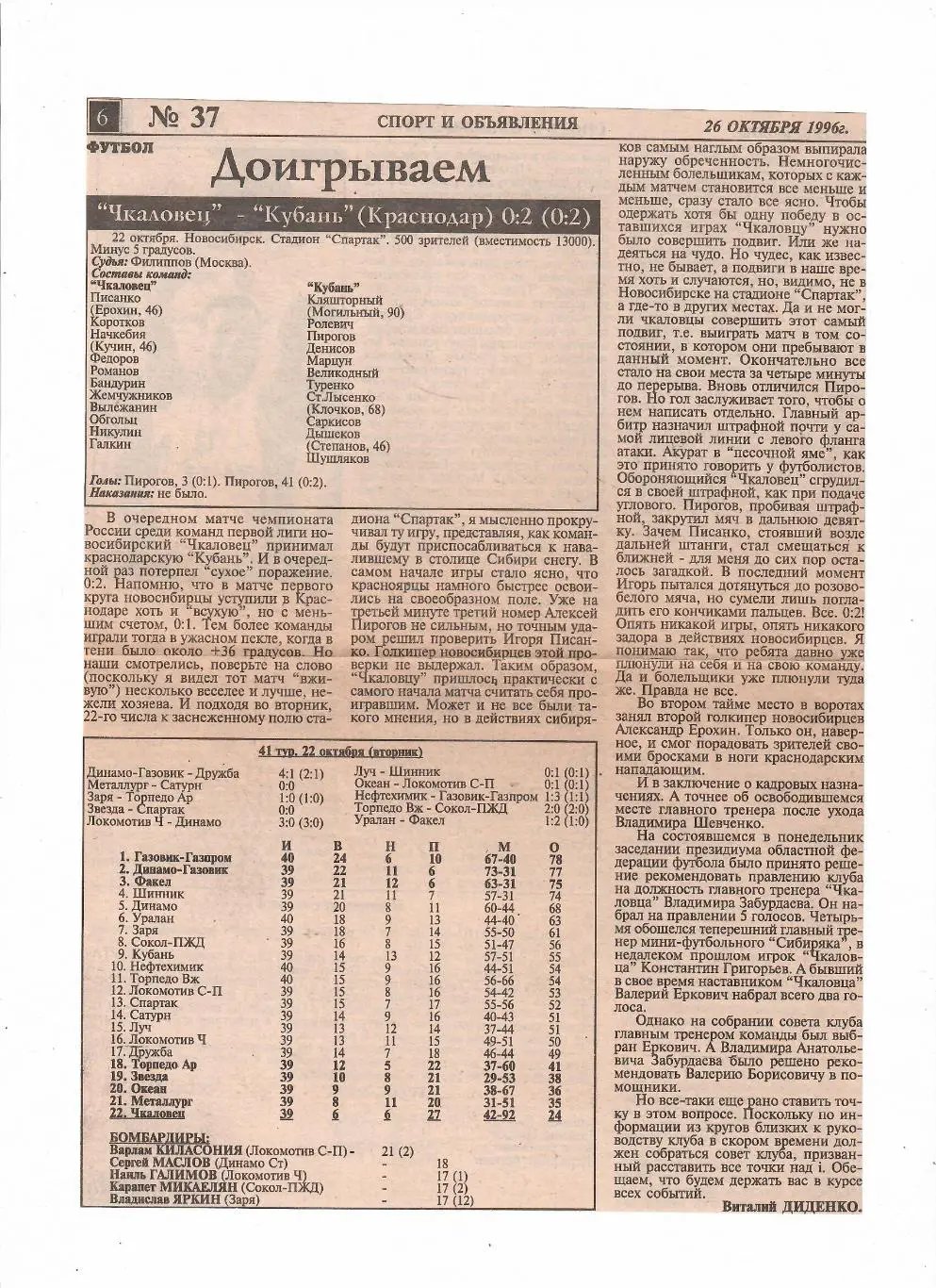 Чкаловец Новосибирск - Кубань Краснодар 1996 отчет о матче