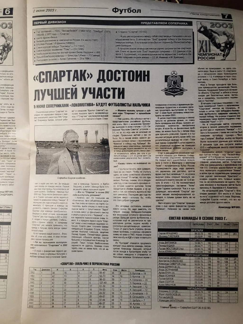 Локомотив Чита-Терек Грозный/Спартак Нальчик 2003 2