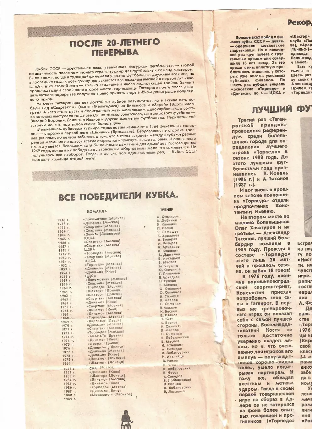 Торпедо Таганрог - Шинник Ярославль 1989 Кубок СССР. 1