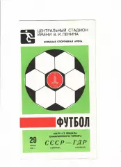 СССР-ГДР 1980