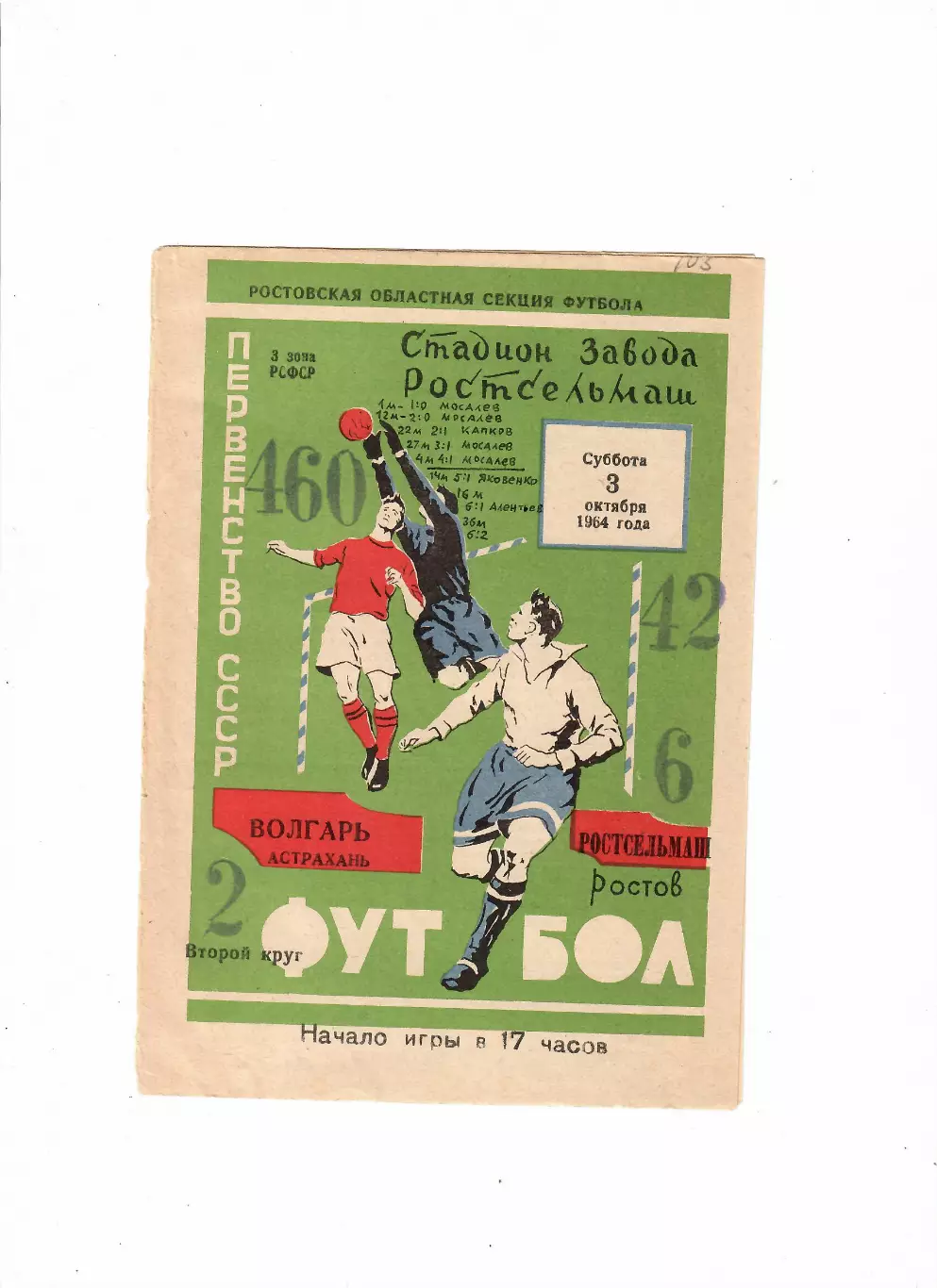 Ростсельмаш-Волгарь Астрахань 1964