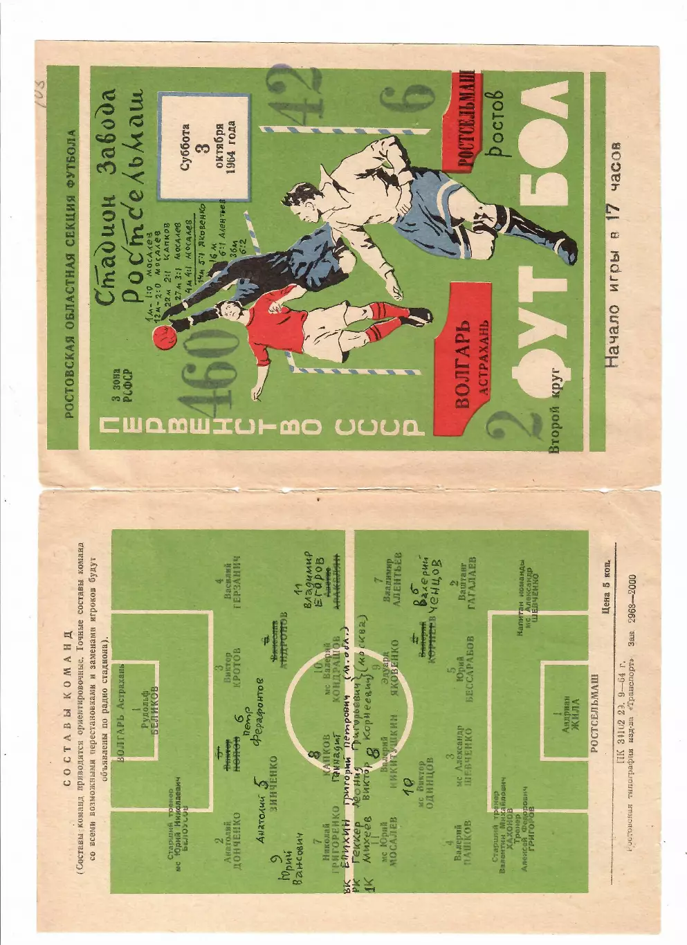 Ростсельмаш-Волгарь Астрахань 1964 1