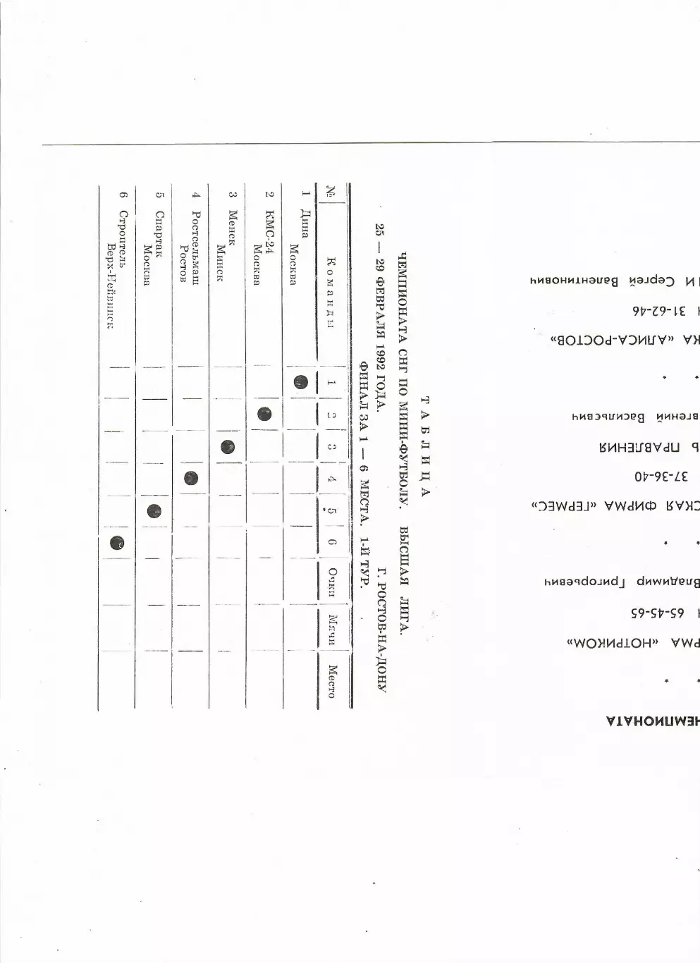 Мини-футбол.Высшая лига.Финал. Ростов-на-Дону 1992 1