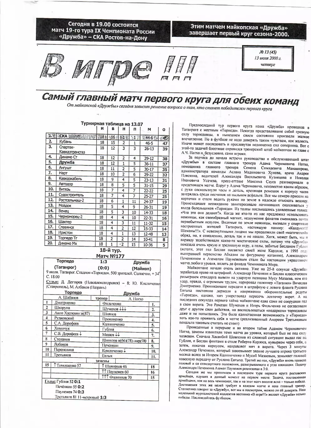 Дружба Майкоп- СКА Ростов-на-Дону 2000