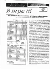 Дружба Майкоп- СКА Ростов-на-Дону 2000