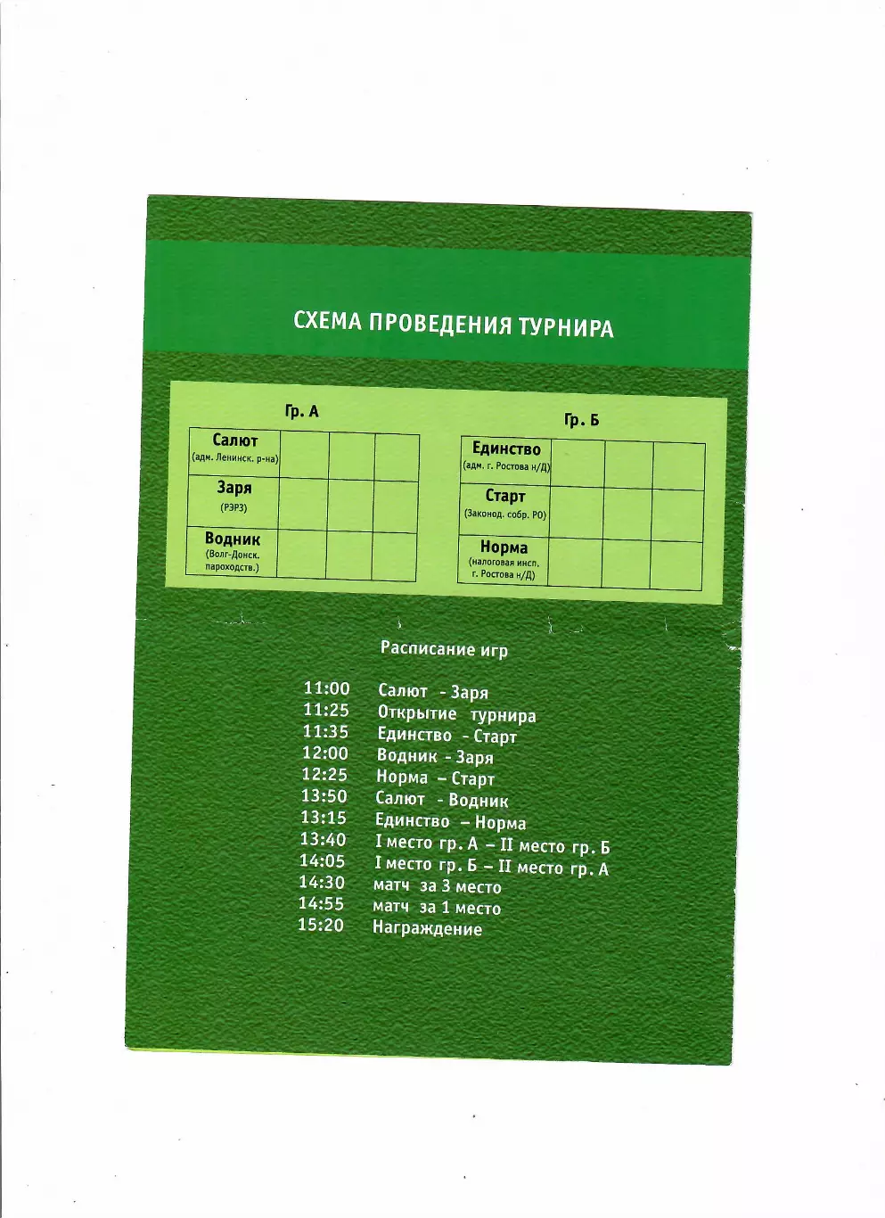 Турнир памяти Владимира Ивлева 2008 Ростов-на-Дону 1