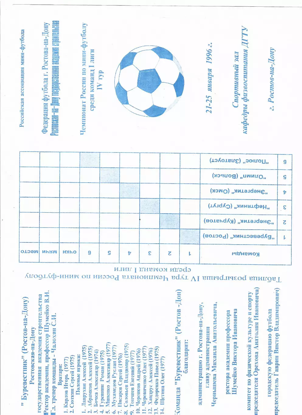 Мини-футбол.Первая лига.Четвертый тур. Ростов-на-Дону 1996