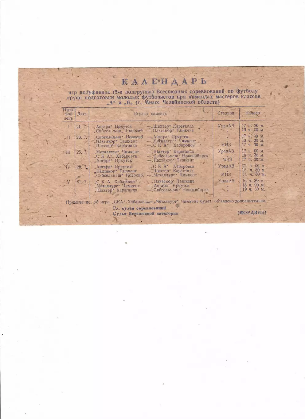 Первенство СССР юноши полуфинал Миасс 1963 1