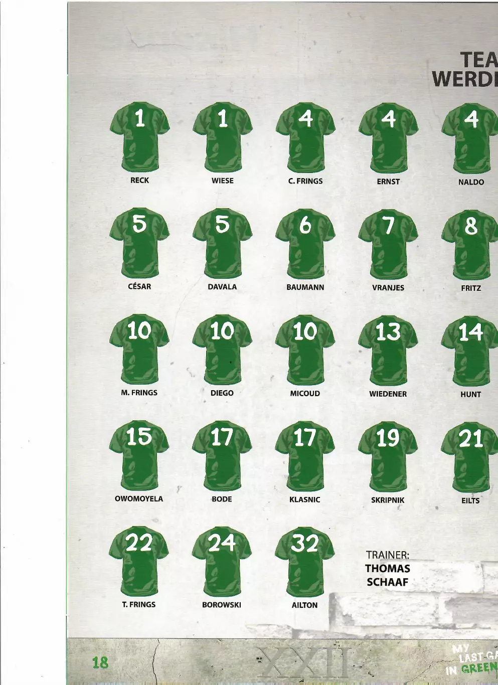 Вердер Германия-Звезды Бундеслиги 2013 2