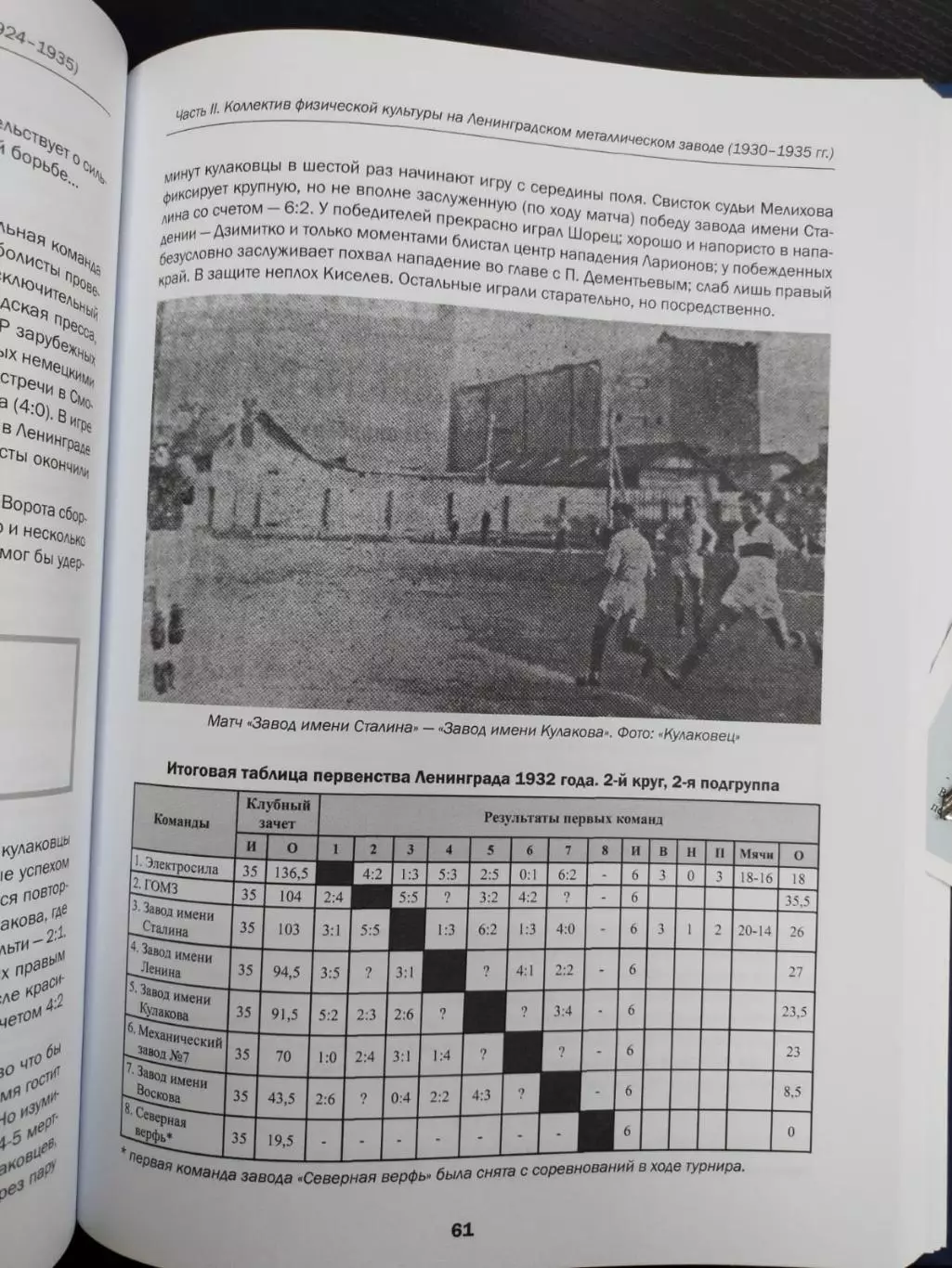 книга Д.Скрябина Хроника футбольной команды Зенит. 1924-1935. НОВИНКА* 1