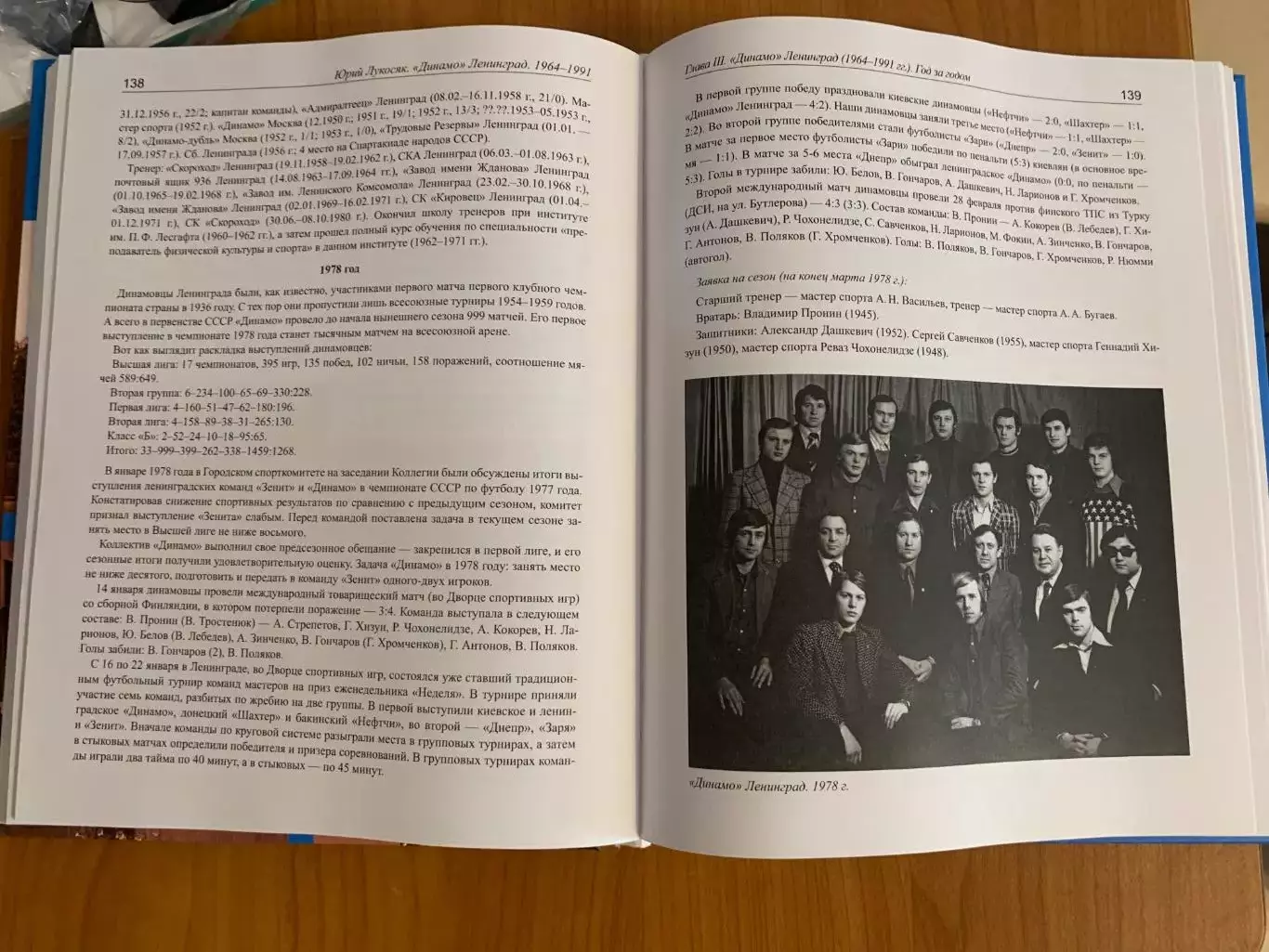 книга Ю.Лукосяк Динамо Ленинград 1964-1991 Изд. 2026 год. Новинка! 1