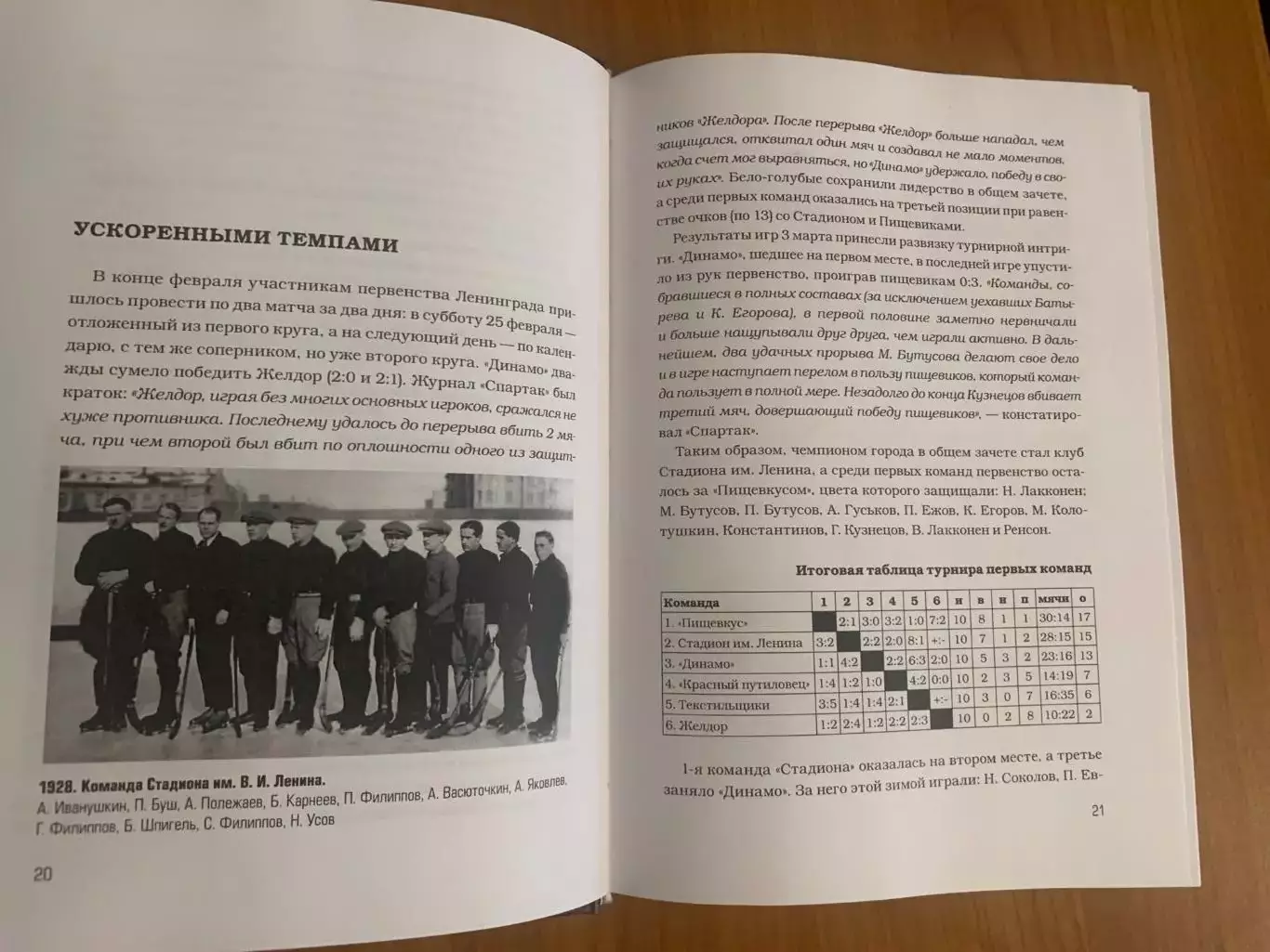 книга Динамо нареченные. Достигшие. 1928-1931. Новинка о Д (Ленинград), 808 с 2