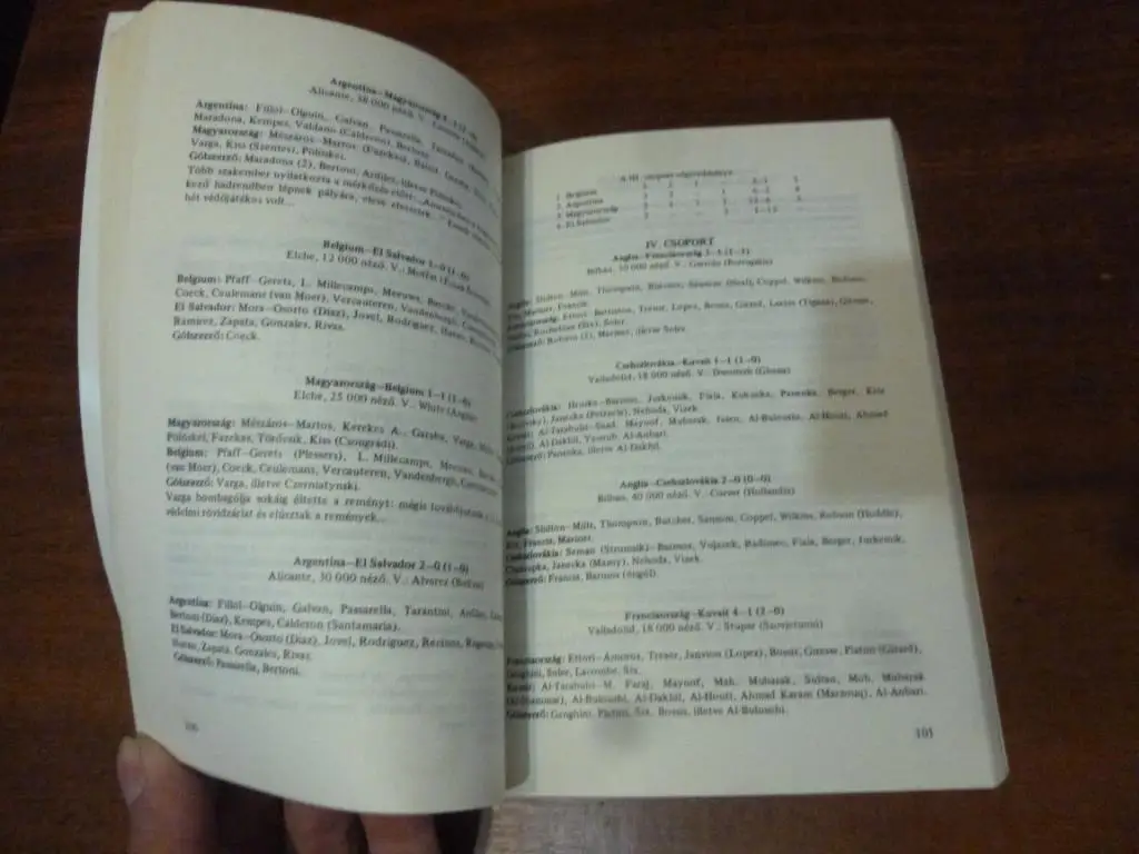 Книга Энциклопедия футбола. Венгрия 2