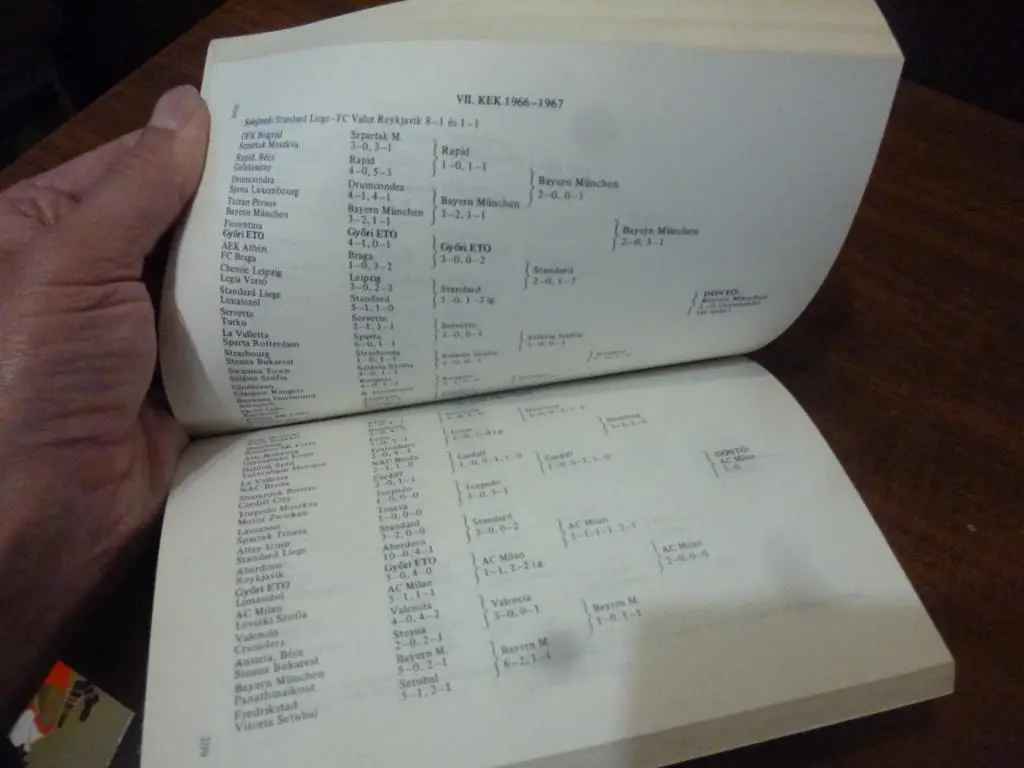 Книга Энциклопедия футбола. Венгрия 3