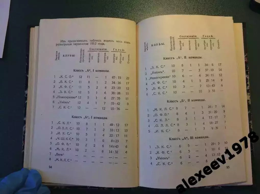 Ежегодник ВФС 1912 (Всероссийский футбольный союз ныне РФС), издание 1913 Москва 7