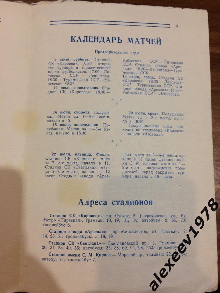 1977 Всесоюзные игры молодежи Ленинград Москва Украина Узбекистан Литва