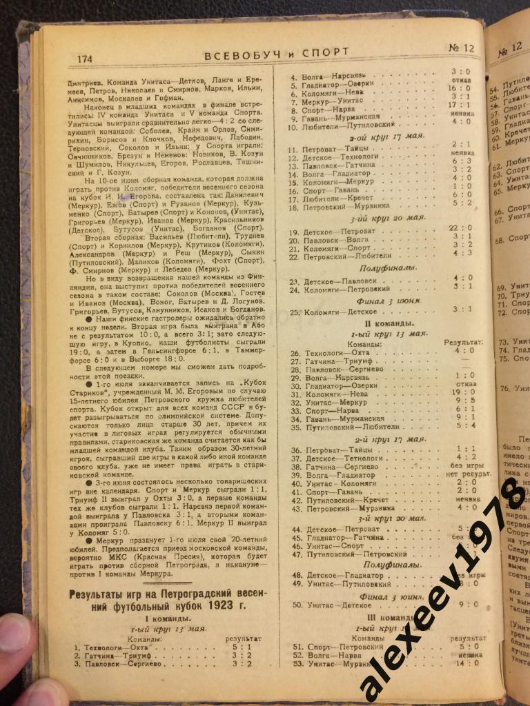 Журнал Всевобуч и спорт. Петроград (Санкт-Петербург) - 1923 год - 37 номеров 2