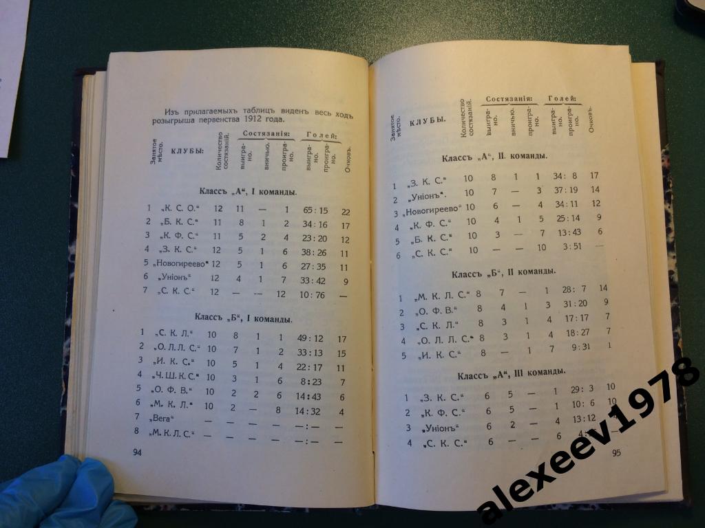 Ежегодник ВФС 1912 (Всероссийский футбольный союз ныне РФС), издание 1913 Москва 7